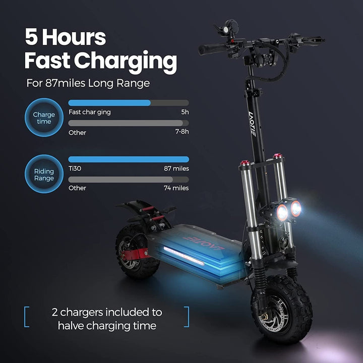 LAOTIE Ti30 Electric Scooter Adults, 5600W Dual Motors